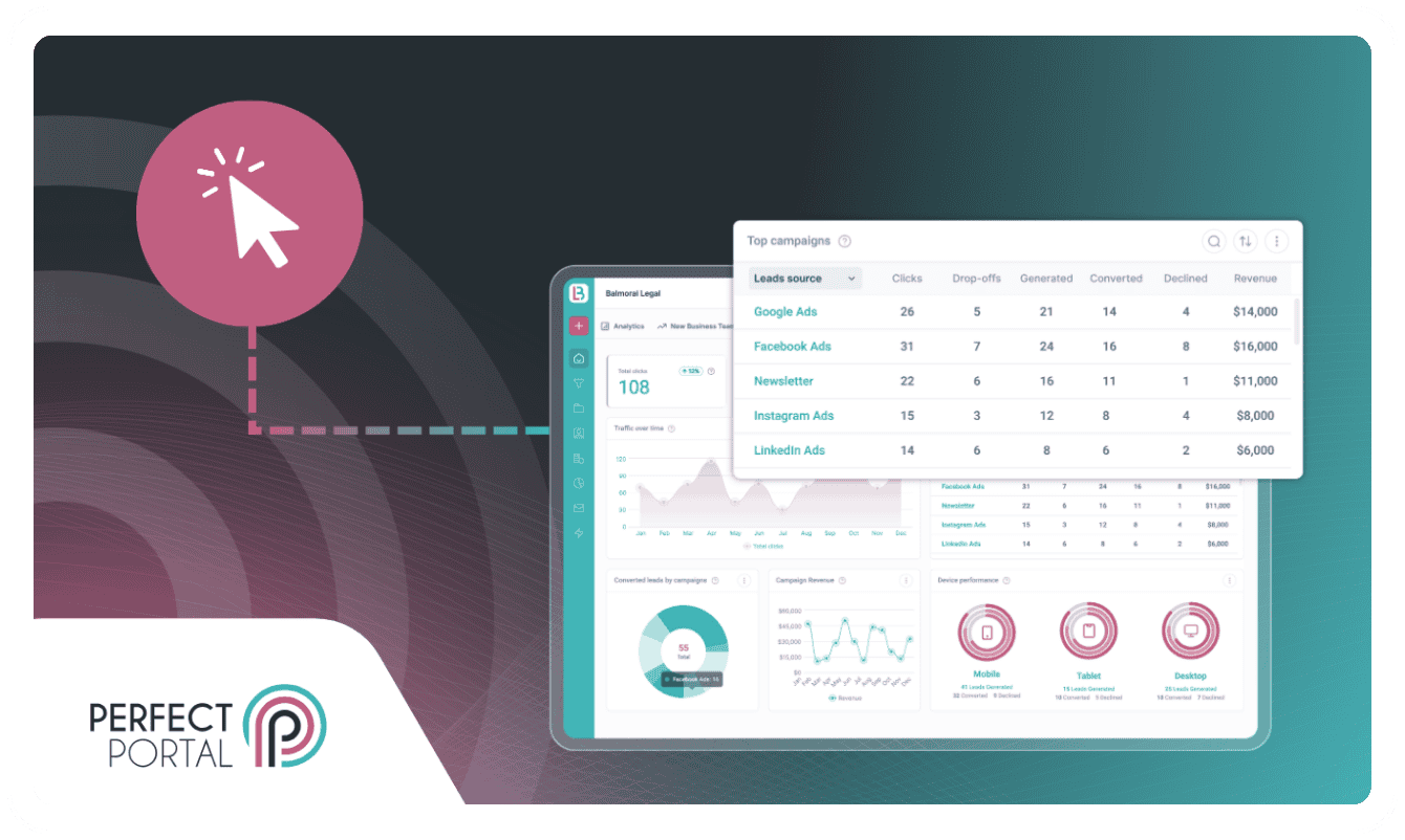 From click to conversion_ Smarter decisions with Campaign Tracking (October 31, 2025)