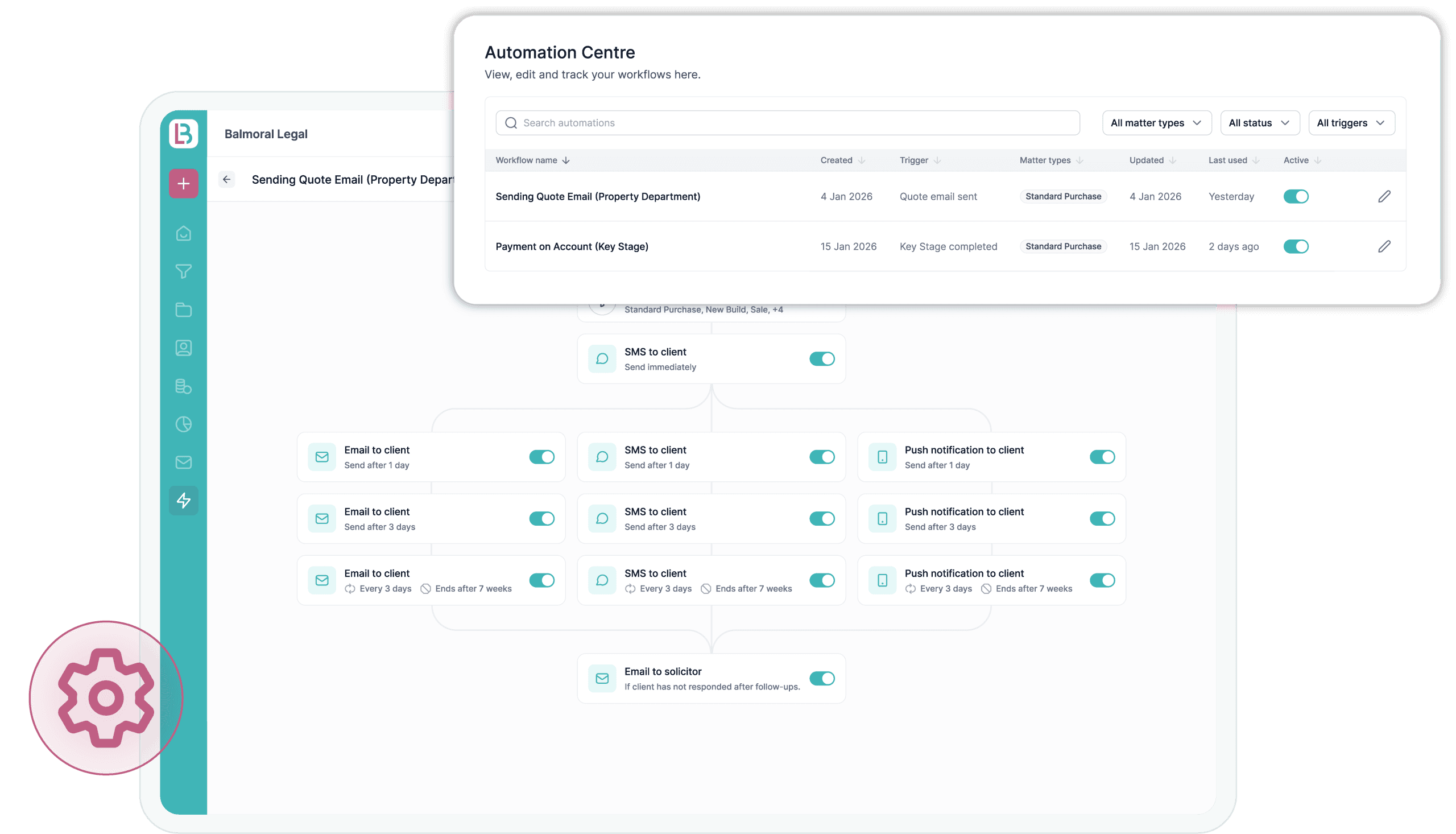 Automations