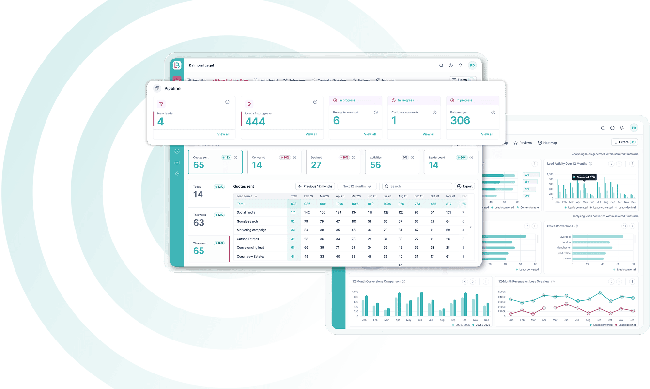 Manage cta image