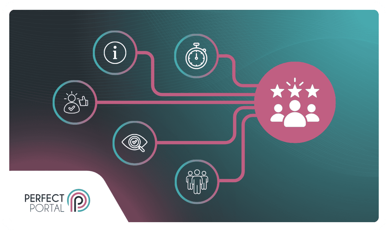5 best practices for creating a better client experience.