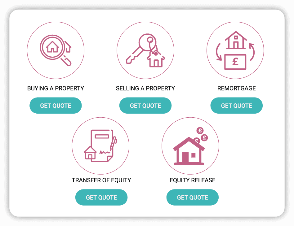 Legal enquiries and onboarding